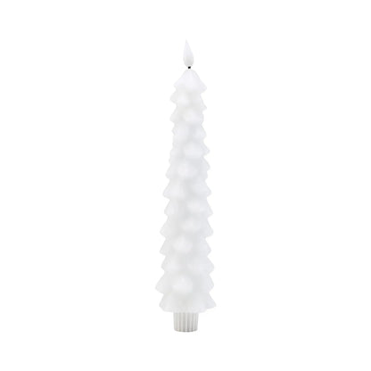 Pinecone Simulation Candle