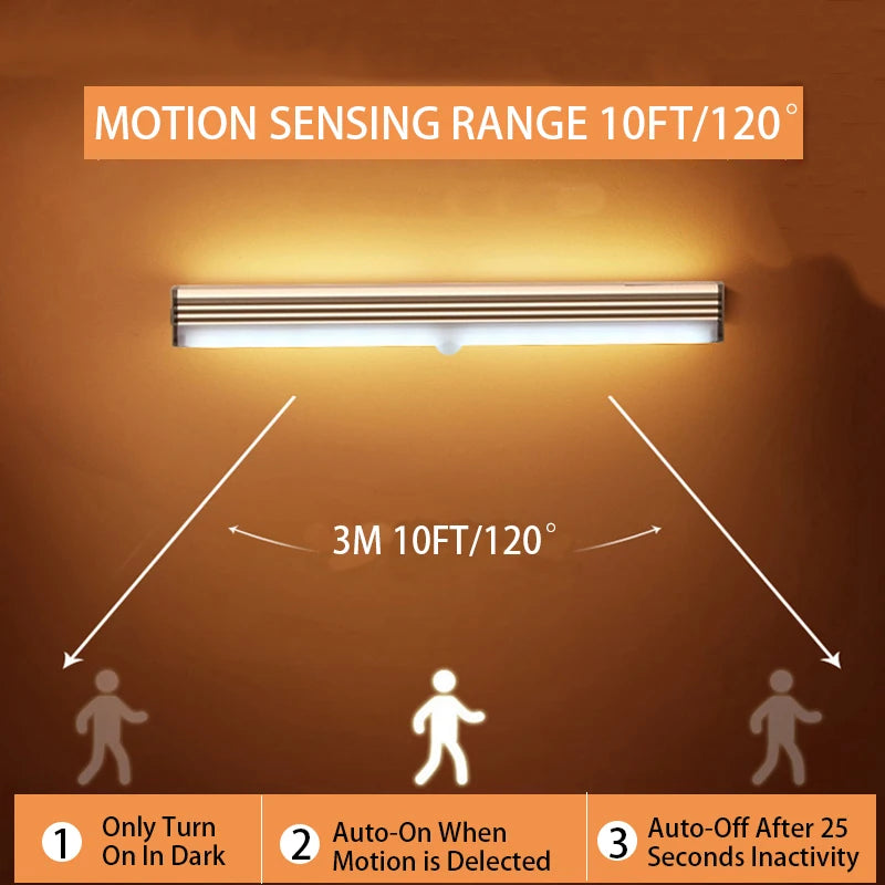 Type C Rechargeable Motion Sensor LED Night Light