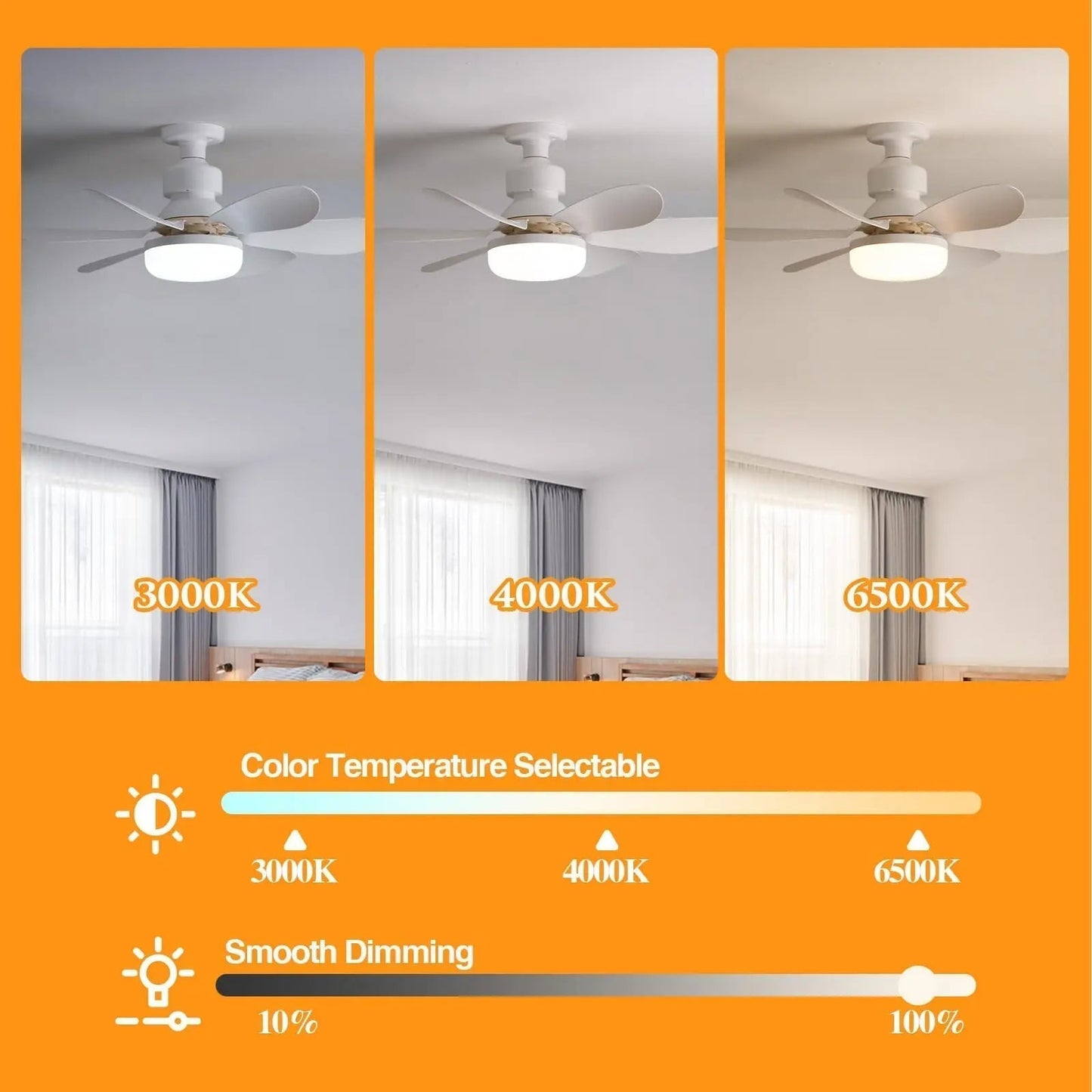 LED Ceiling Fan with Remote Control - Ziarra home