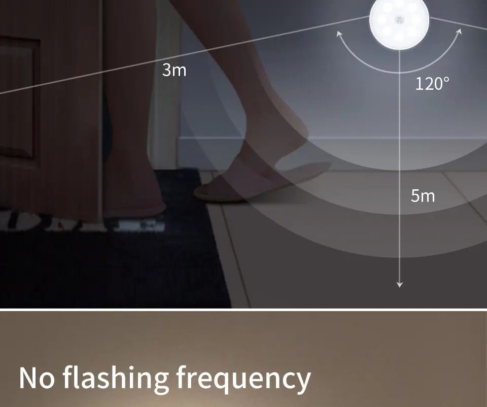 Small Lights Motion Sensor - Ziarra home