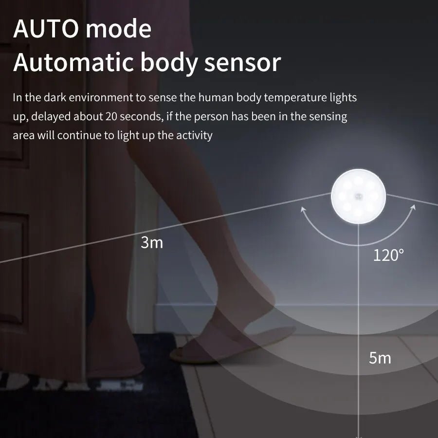 Small Lights Motion Sensor - Ziarra home