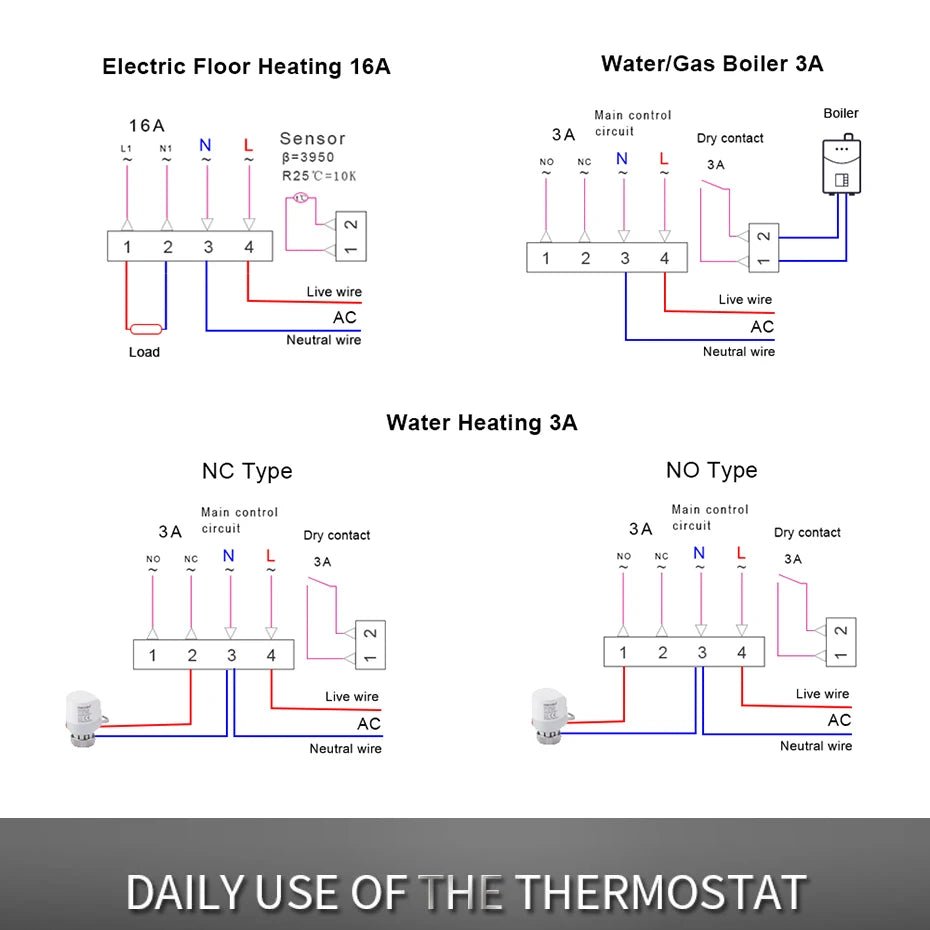 Termostato Inteligente com WiFi - Ziarra home